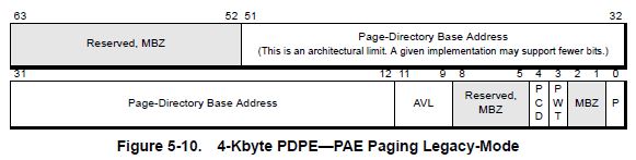 pae-pdpe.JPG