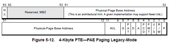 pae-pte.JPG