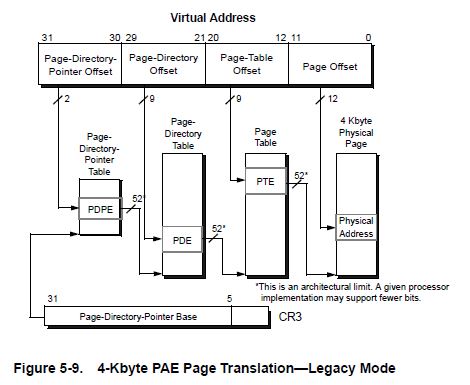 pae-4kb.JPG