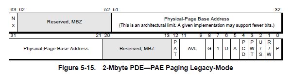 pae-2mb.JPG