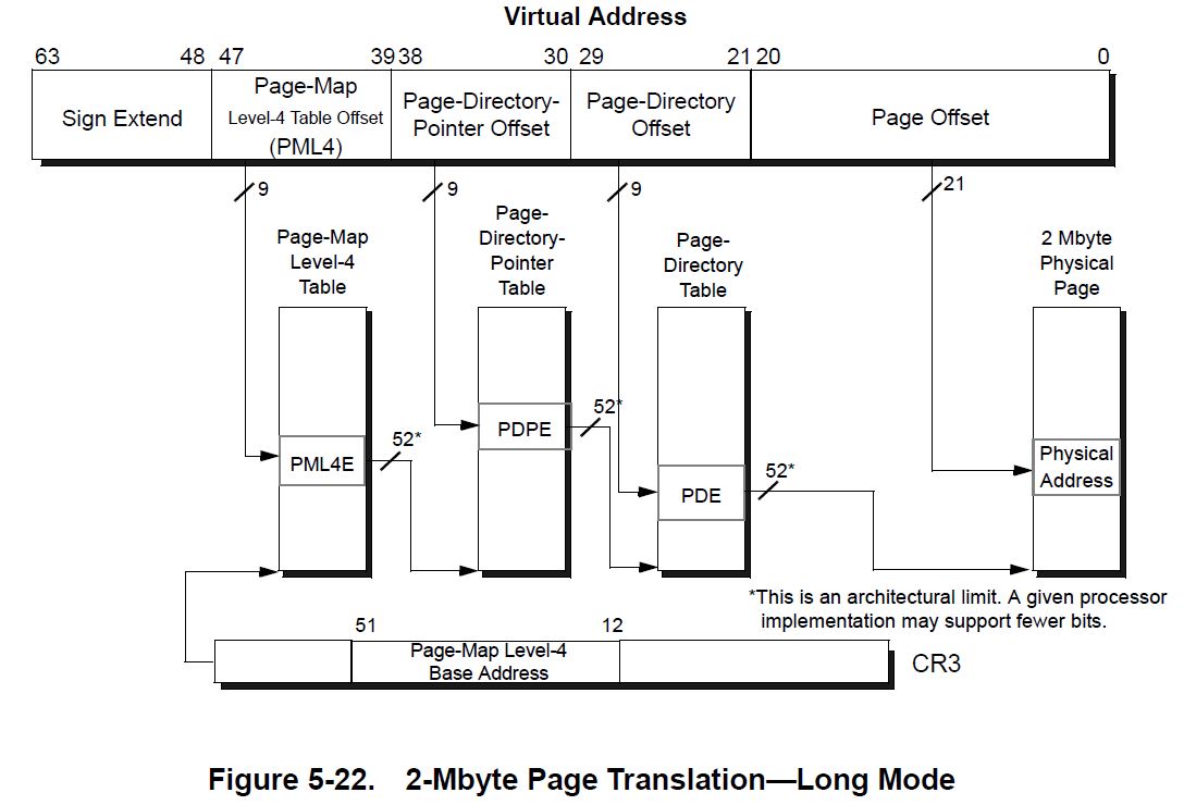 lm-2mb.JPG