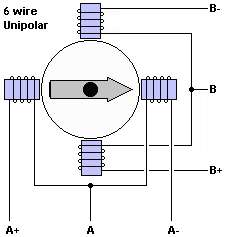 6wire.GIF