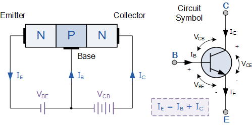 tran5.gif