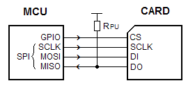 spicon.png