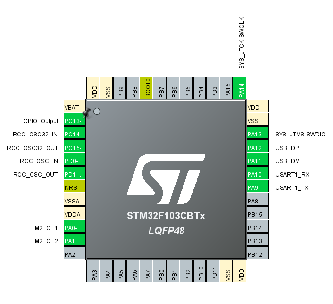 STM32UAC.png
